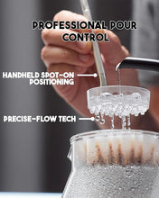 Načítať obrázok do zobrazovača galérie, MELODRIP POUR OVER COFFEE TOOL/Dripper na symetrické nalievanie