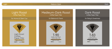 Načítať obrázok do zobrazovača galérie, Cafec T-90 Medium Dark Roast/Papierové filtre/100 ks