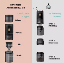 Načítať obrázok do zobrazovača galérie, Timemore Advanced 123 GO/Elektrický mlynček s titánovými kameňmi na filter