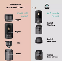 Načítať obrázok do zobrazovača galérie, Timemore Advanced 123 GO/Elektrický mlynček s titánovými kameňmi na filter
